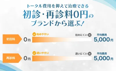 トータル費用を抑えて治療できる 初診・再診料0円のクリニックから選ぶ！